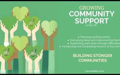 The Growing Popularity of Community & Charity support in the UK