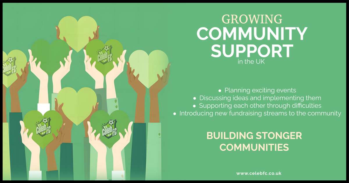 The Growing Popularity of Community & Charity support in the UK ...